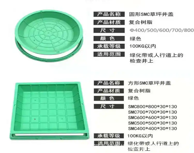 平潭树脂复合种植井盖展示